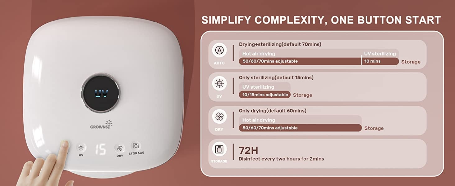 SIMPLIFY COMPLEXITY,ONE BUTTON START