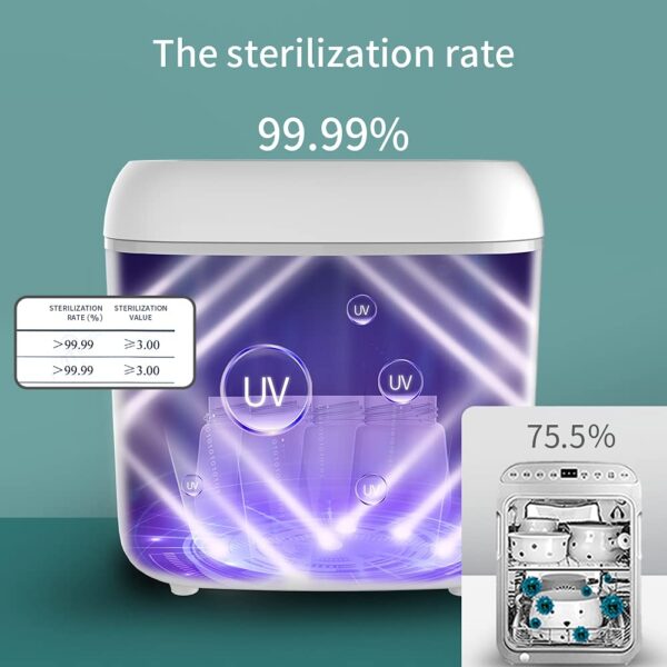 BOLOLO UVC Baby Sterilizer and Dryer UV Nook