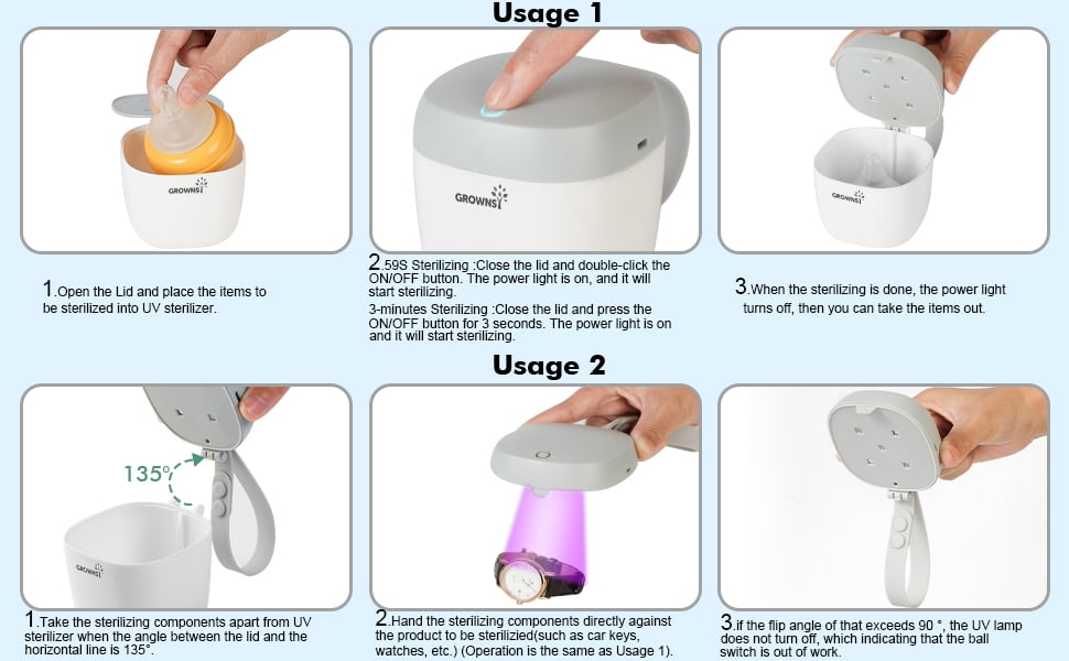 UV Sanitizer