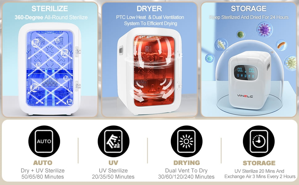 Protect your little one with Our Baby UV Sterilizer and Drying Station.