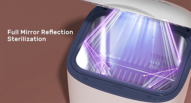 Full Mirror Reflection Sterilization